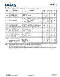 AP2151AFM-7 Datasheet Page 4