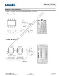AP2151DM8G-13 Datasheet Page 14