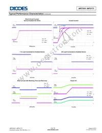 AP2161SG-13 Datasheet Page 6