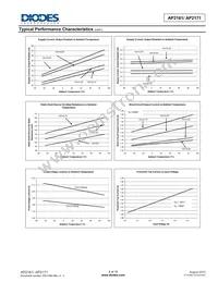 AP2161SG-13 Datasheet Page 8