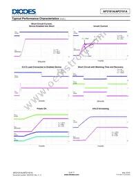 AP2181AFM-7 Datasheet Page 6