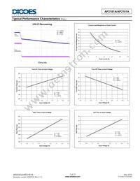 AP2181AFM-7 Datasheet Page 7