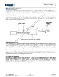 AP2181AFM-7 Datasheet Page 10
