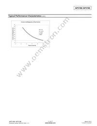 AP2196MPG-13 Datasheet Page 11