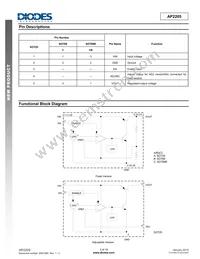 AP2205-50YR-13 Datasheet Page 3