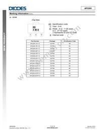 AP2205-50YR-13 Datasheet Page 13
