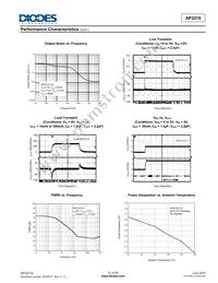 AP2210K-3.3TRE1 Datasheet Page 21