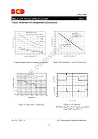 AP2213D-3.0TRE1 Datasheet Page 13