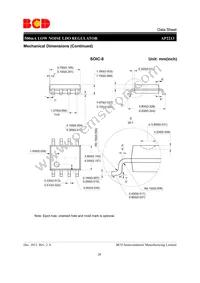 AP2213D-3.0TRE1 Datasheet Page 20