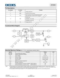 AP22802BW5-7 Datasheet Page 2