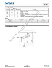 AP2281-1WG-7 Datasheet Page 2