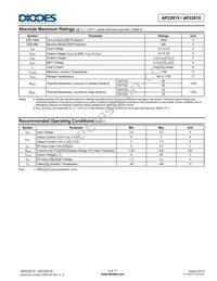 AP22815BWT-7 Datasheet Page 4