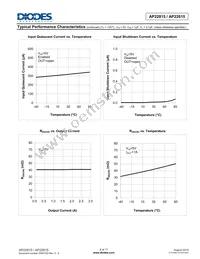 AP22815BWT-7 Datasheet Page 8