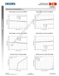 AP2303MPTR-G1 Datasheet Page 6