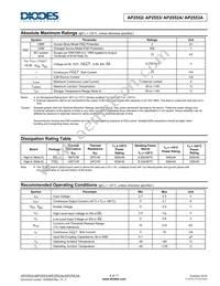 AP2552AW6-7 Datasheet Page 4
