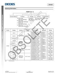 AP2820AMMTR-G1-01 Datasheet Page 3