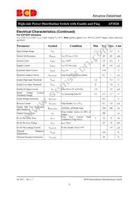 AP2820HMTR-G1 Datasheet Page 8
