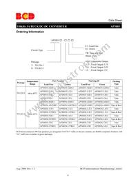 AP3003S-ADJTRG1 Datasheet Page 4