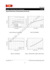 AP3003S-ADJTRG1 Datasheet Page 9