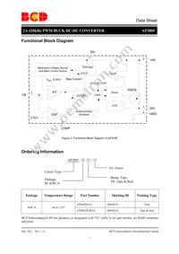 AP3005MTR-G1 Datasheet Page 3