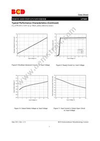 AP3009KTR-E1 Datasheet Page 7