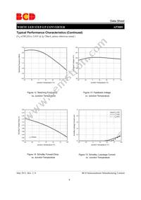 AP3009KTR-E1 Datasheet Page 8