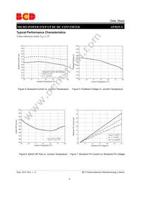 AP3015AKTR-G1 Datasheet Page 6