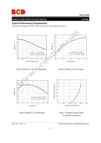 AP3030KTTR-E1 Datasheet Page 6