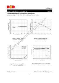 AP3030KTTR-E1 Datasheet Page 8