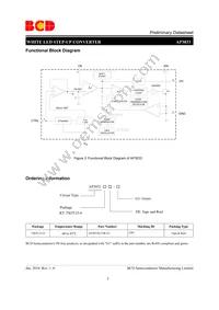 AP3033KTTR-G1 Datasheet Page 3
