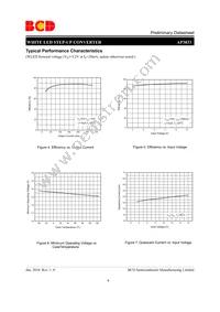 AP3033KTTR-G1 Datasheet Page 6