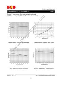 AP3033KTTR-G1 Datasheet Page 7