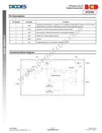 AP3036BKTR-G1 Datasheet Page 2