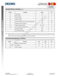 AP3036BKTR-G1 Datasheet Page 3