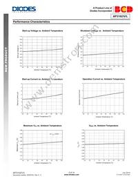 AP3102MTR-G1 Datasheet Page 6