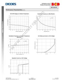 AP3102MTR-G1 Datasheet Page 7