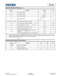 AP3108LGSTR-G1 Datasheet Page 4