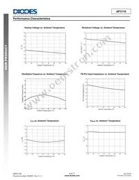 AP3118GSTR-G1 Datasheet Page 8