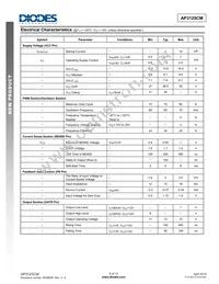 AP3125CMKTR-G1 Datasheet Page 5