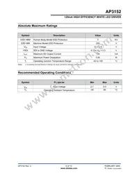 AP3152FG-7 Datasheet Page 4
