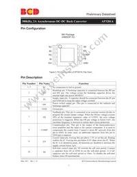 AP3201AMHTR-G1 Datasheet Page 2