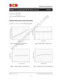 AP3201AMHTR-G1 Datasheet Page 6