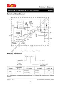 AP3202MTR-G1 Datasheet Page 3