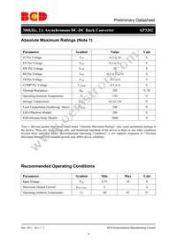 AP3202MTR-G1 Datasheet Page 4