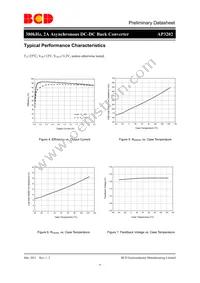 AP3202MTR-G1 Datasheet Page 6