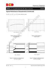 AP3202MTR-G1 Datasheet Page 7