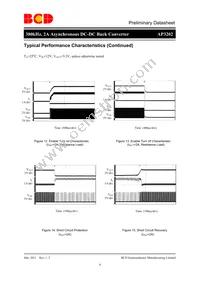 AP3202MTR-G1 Datasheet Page 8