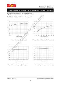 AP3211HK-G1 Datasheet Page 6