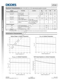 AP3303S9-13 Datasheet Page 7