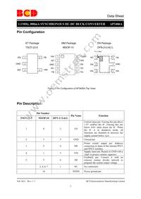 AP3406AMM-ADJTRG1 Datasheet Page 2